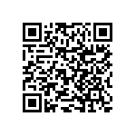 RNCF0402BTC7K15 QRCode