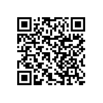 RNCF0402BTE15K8 QRCode