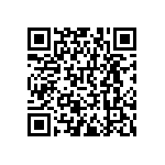 RNCF0402BTE16R5 QRCode