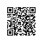 RNCF0402BTE1K02 QRCode