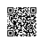 RNCF0402BTE1K15 QRCode