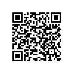 RNCF0402BTE1K47 QRCode