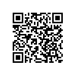 RNCF0402BTE309R QRCode