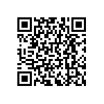 RNCF0402BTE604R QRCode