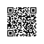 RNCF0402BTE8K20 QRCode