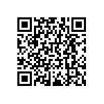 RNCF0402BTE931R QRCode