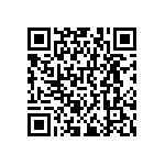 RNCF0402DKE11R5 QRCode