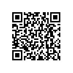 RNCF0402DKE158R QRCode