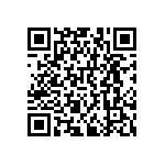 RNCF0402DKE21K5 QRCode