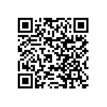 RNCF0402DKE232R QRCode