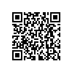 RNCF0402DKE316R QRCode