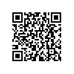 RNCF0402DKE36K5 QRCode