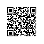 RNCF0402DKE47K5 QRCode