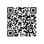 RNCF0402DKE620R QRCode