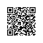 RNCF0402DKE665R QRCode