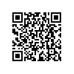 RNCF0402DTC196R QRCode