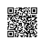 RNCF0402DTC1K96 QRCode