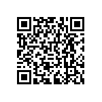RNCF0402DTC21R0 QRCode