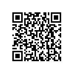 RNCF0402DTC4K75 QRCode