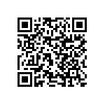 RNCF0402DTC71R5 QRCode