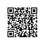 RNCF0402DTC82R0 QRCode