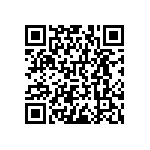 RNCF0402DTC86R6 QRCode