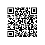 RNCF0402DTC95R3 QRCode