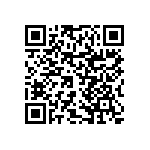 RNCF0402DTE158R QRCode