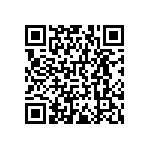 RNCF0402DTE162R QRCode