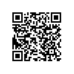 RNCF0402DTE1K69 QRCode