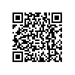 RNCF0402DTE1K80 QRCode