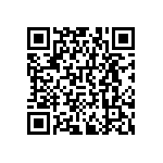 RNCF0402DTE215R QRCode