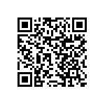 RNCF0402DTE22K0 QRCode