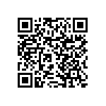 RNCF0402DTE232R QRCode