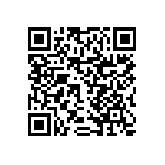 RNCF0402DTE33K0 QRCode