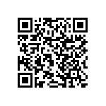 RNCF0402DTE36R5 QRCode