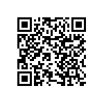 RNCF0402DTE41R2 QRCode