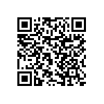 RNCF0402DTE66R5 QRCode