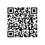 RNCF0402DTE6K20 QRCode