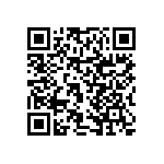 RNCF0402DTE71R5 QRCode