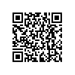 RNCF0402FTC200R QRCode