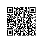 RNCF0603BKE120R QRCode