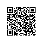 RNCF0603BKE12R4 QRCode