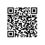 RNCF0603BKE13K0 QRCode