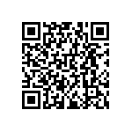 RNCF0603BKE13R7 QRCode