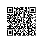 RNCF0603BKE158K QRCode