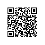 RNCF0603BKE15R8 QRCode