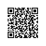 RNCF0603BKE187R QRCode