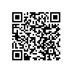 RNCF0603BKE1K80 QRCode