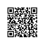 RNCF0603BKE205K QRCode